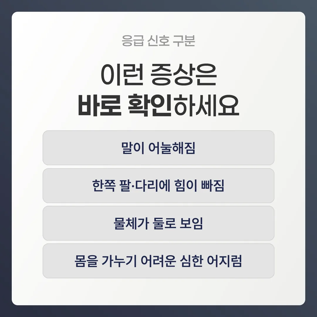 교통사고 후 두통 어지럼 응급 신호 긴급도 분류도