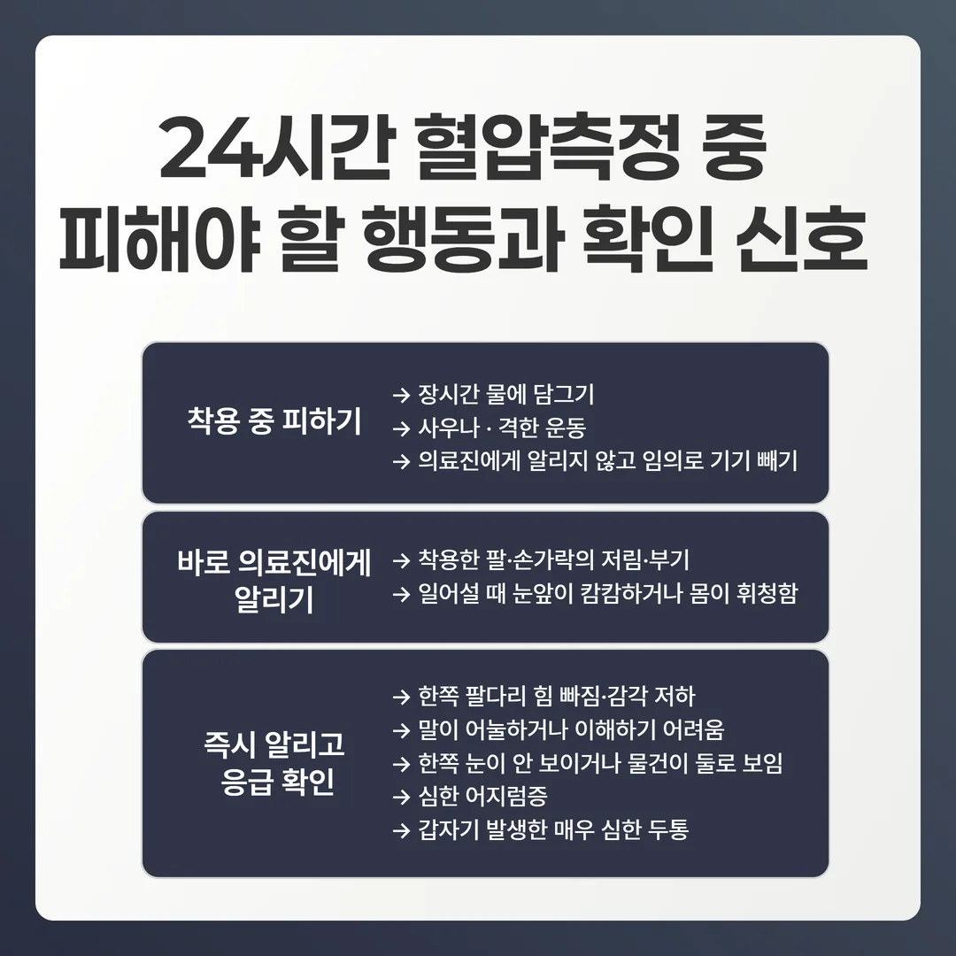 24시간 혈압측정 기기 착용 중 피해야 할 상황과 의료진에게 바로 알려야 할 신호를 긴급도별로 정리한 도식