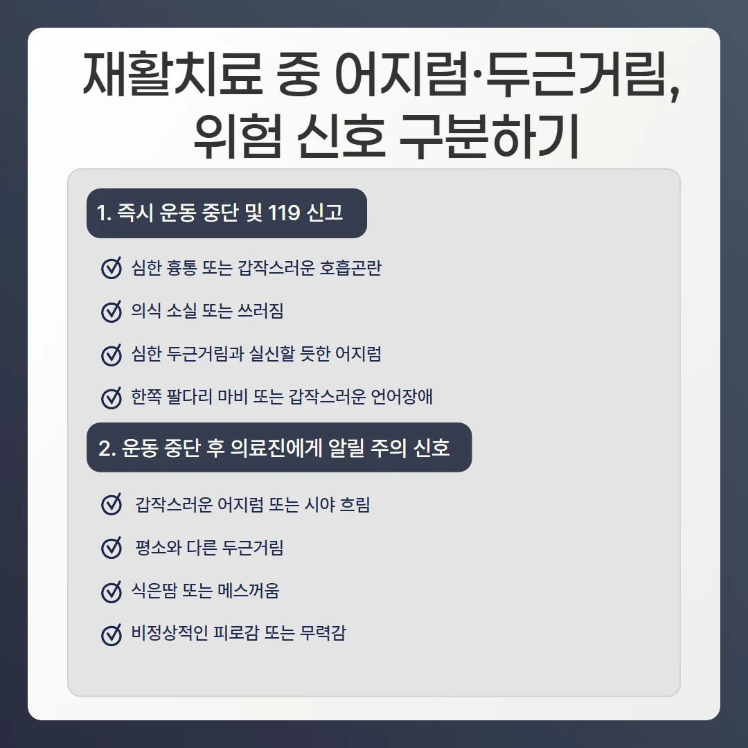 수술 후 재활 중 어지럼 두근거림 원인 갈래 개념도