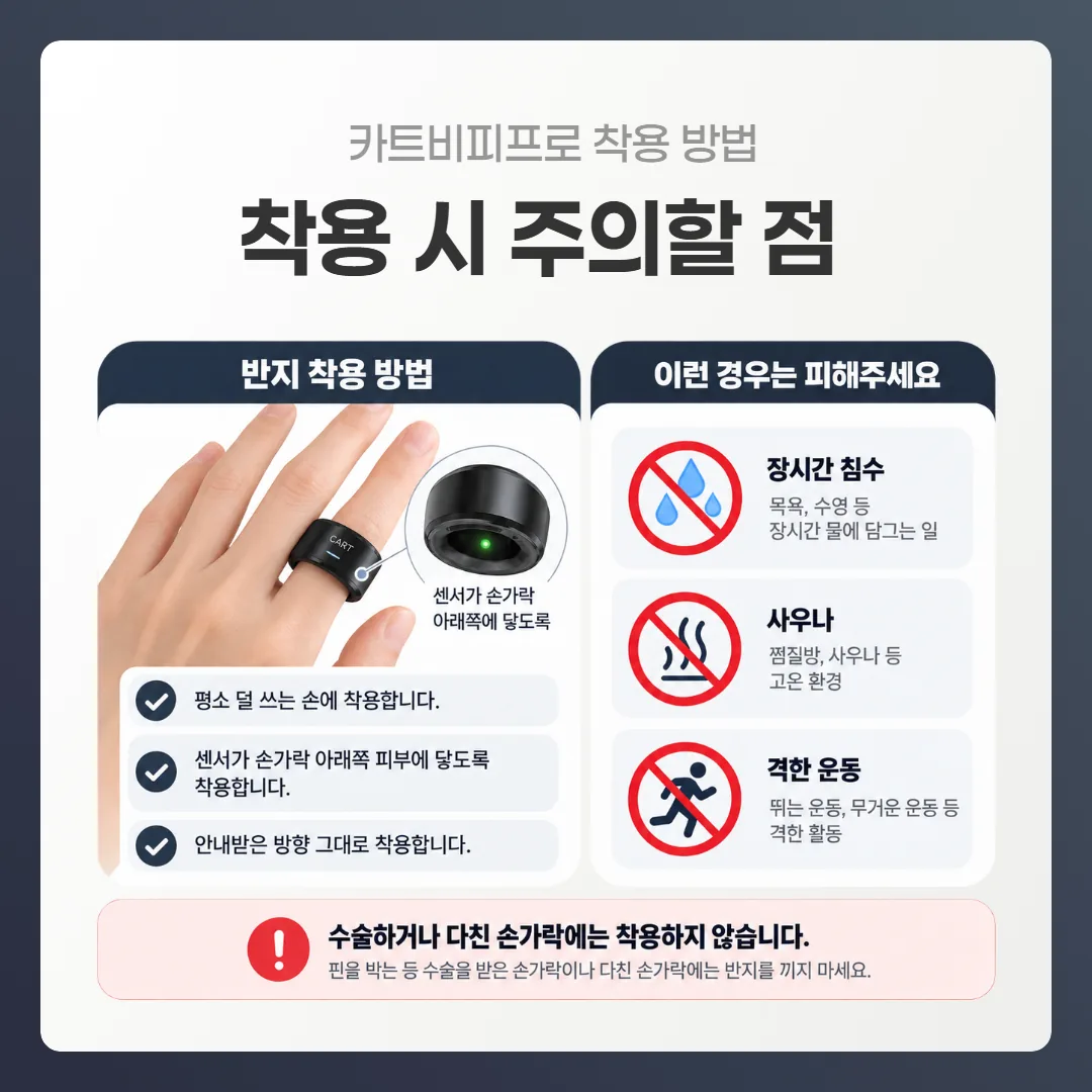 CART BP PRO 카트링 착용 위치와 착용 중 생활에서 지킬 주의 안내